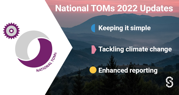 Social value measurement tool receives critical update for 2022